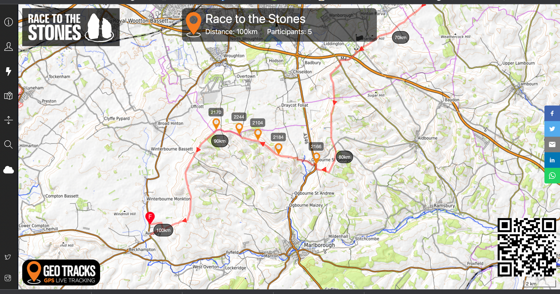 GPS Tracker Hire. Race to the Stones. 8th – 9th July 2023